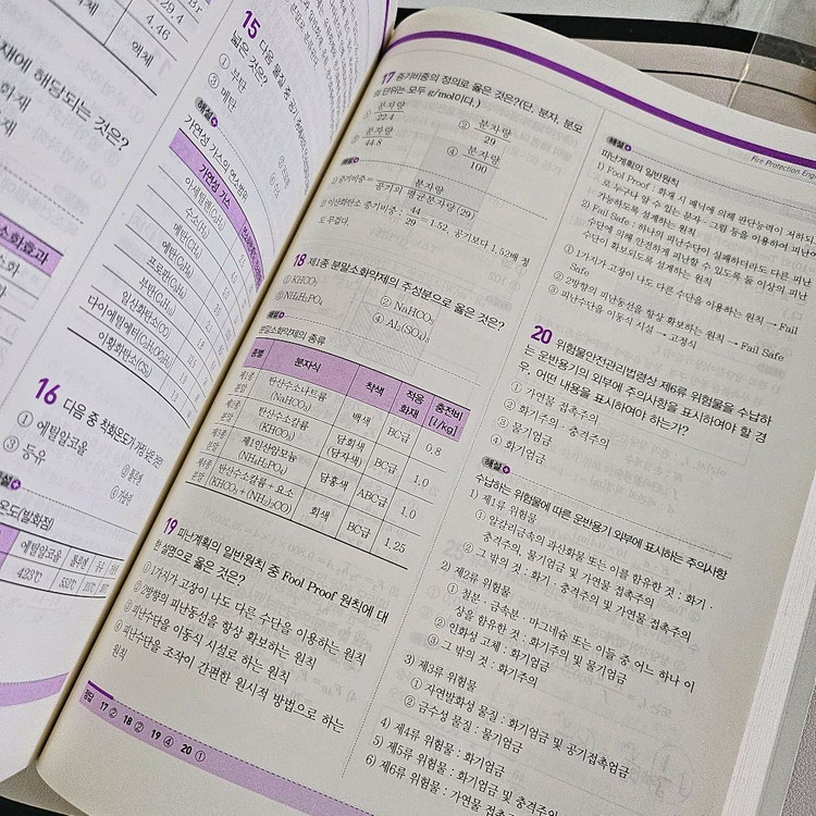 2026 소방설비기사 필기 기계분야 교재--3