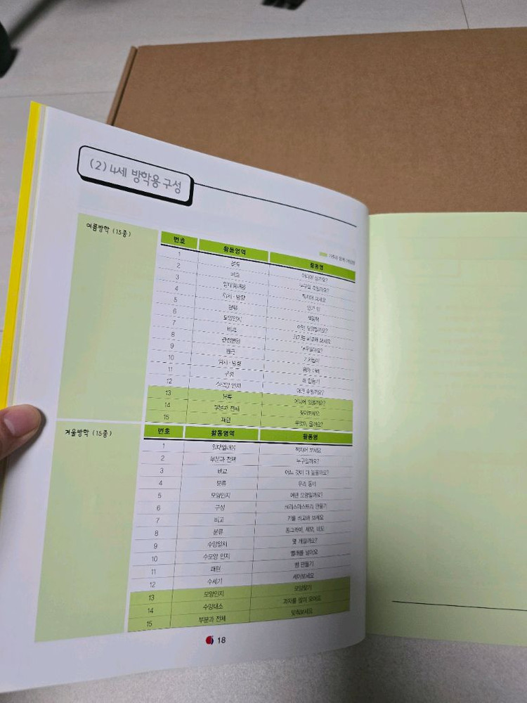 오르다 브레인파워빌더스(브파빌) 4세--7