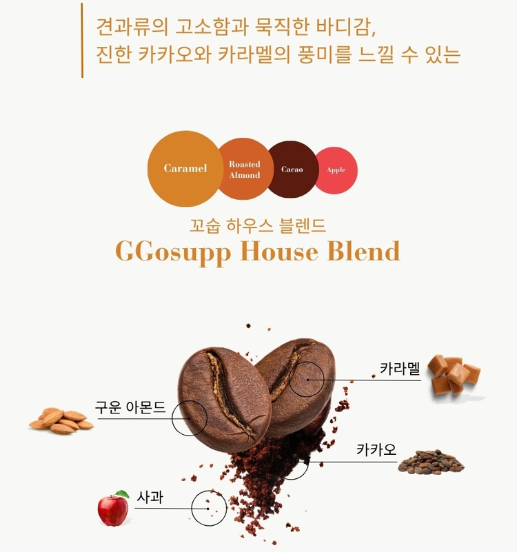 브라운체리 드립백 커피 8개입 x 3박스 세트 미개봉 새제품 에티오피아 콜롬비아 디카페인--6