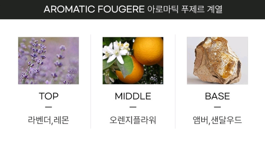 구찌 길티 뿌르옴므 오드뚜왈렛 90ml 이미지