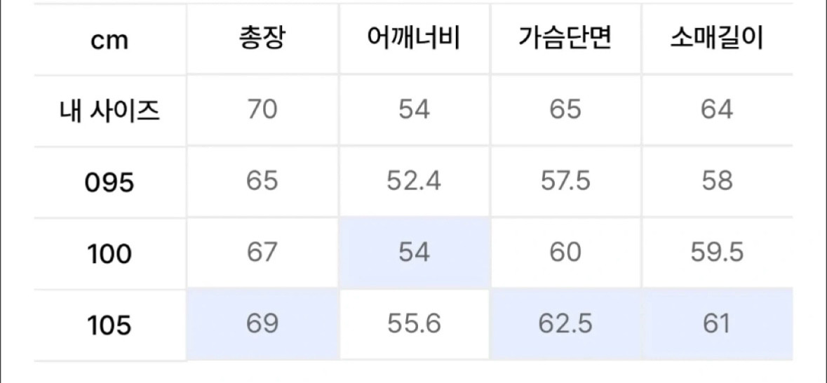 TNGT 코듀로이 자켓 싸게판매해요--3