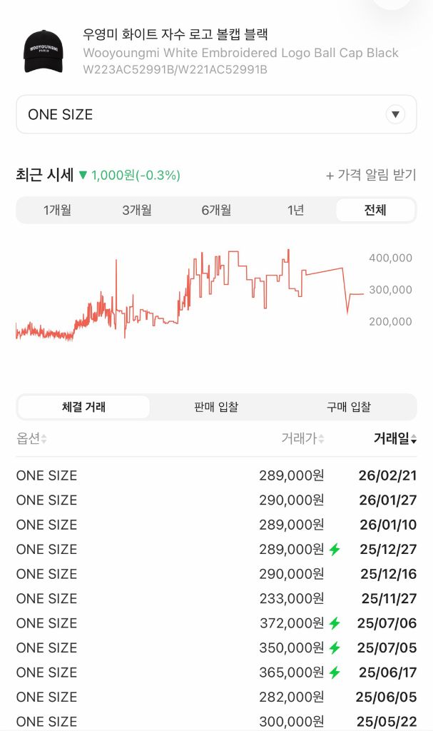 우영미 화이트 자수 로고 볼캡 블랙--5