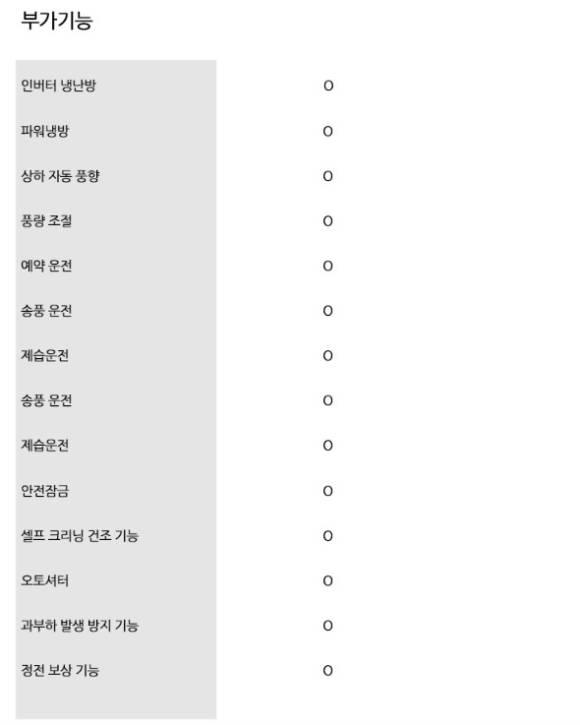 업소용 캐리어 냉난방기 40평형 CPV-Q1458WDX0--7