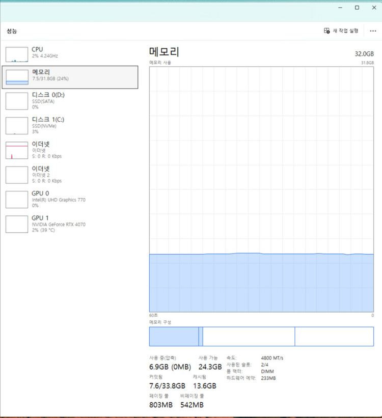 삼성 DDR5 4800 16 gb x 2 32gb 램--4