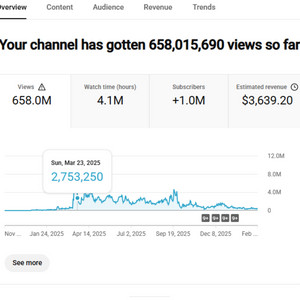 103만명 구독자 유튜브 채널