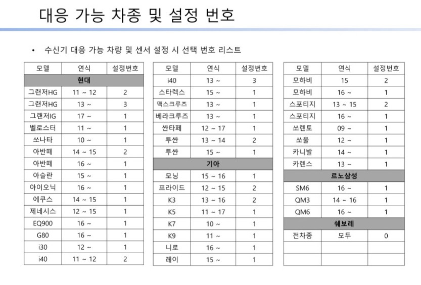 오토클라우드 ar3000--4