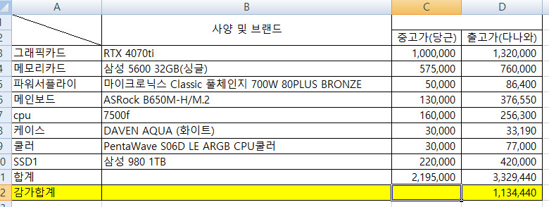 4070ti 데스크탑 판매합니다.--5