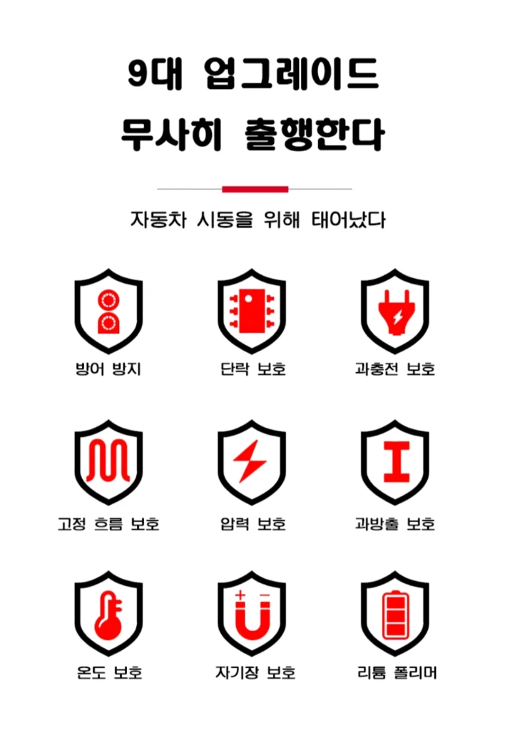 차량용 점프스타터 자동차 오토바이 경운기 1톤포터 탑차량 HIGH POWER 새제품겨울철 방전 걱정 없이 차 시동 이미지