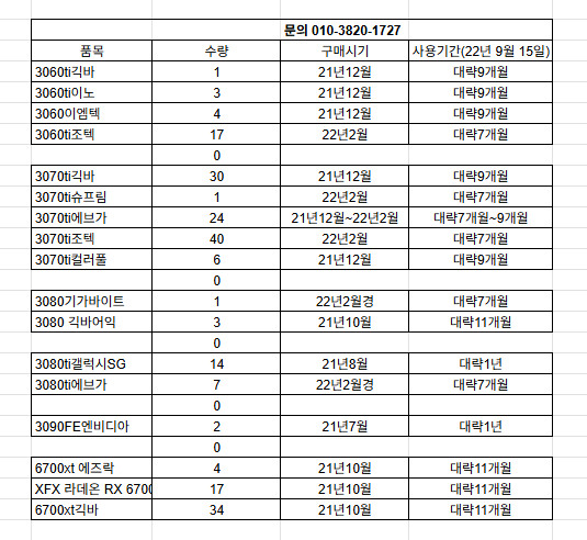 조텍3070ti 트리니티 그래픽카드 이미지