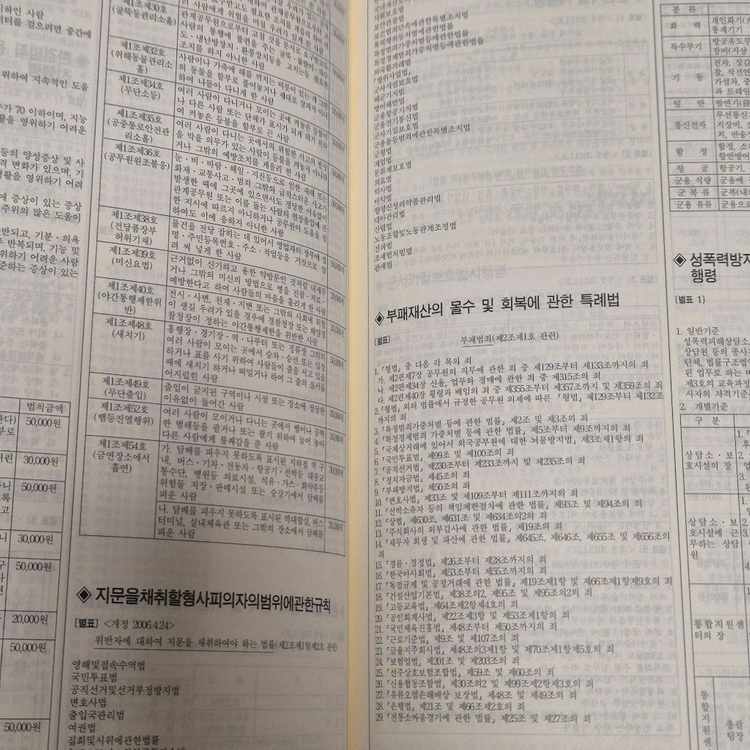 2012 법률도서--2