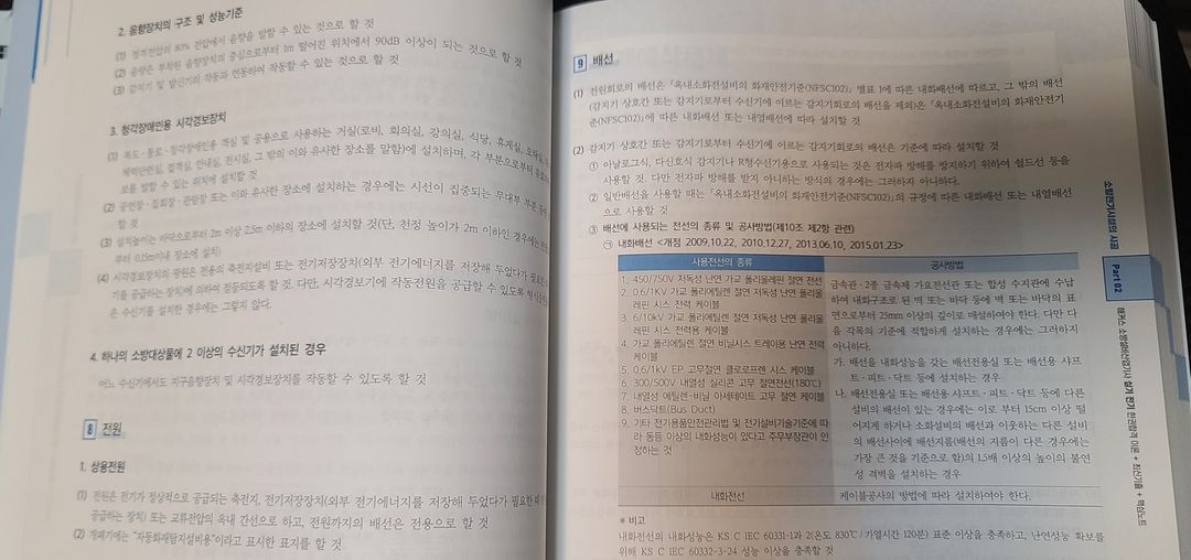 2026 소방설비산업기사 실기 전기 한권합격+이론+최신기출+핵심노트--3