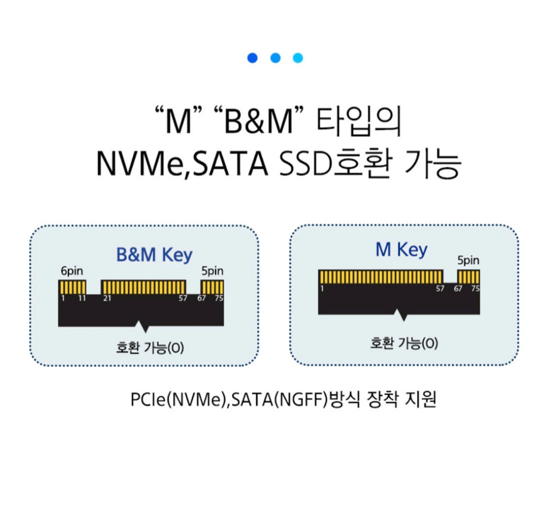 유니콘 M.2 NVMe SSD 멀티 외장 케이스 SM-900D--8