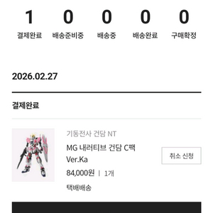 mg 내러티브 건담