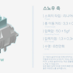 다얼유 스위치 : 스노우 축 87개