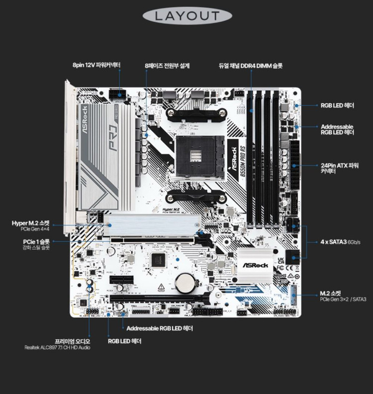 ASRock b550m pro rs 에즈윈 메인보드--3
