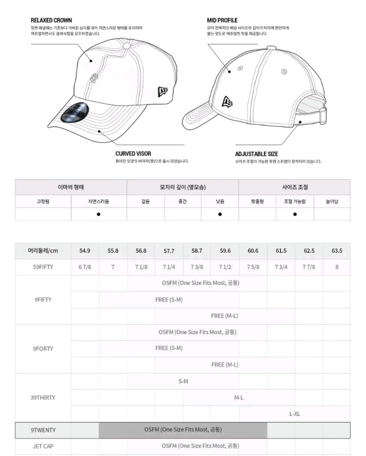 새상품 택포)940 MLB 뉴욕 양키스 데님 시리 즈 언스트럭쳐 볼캡 블루--3