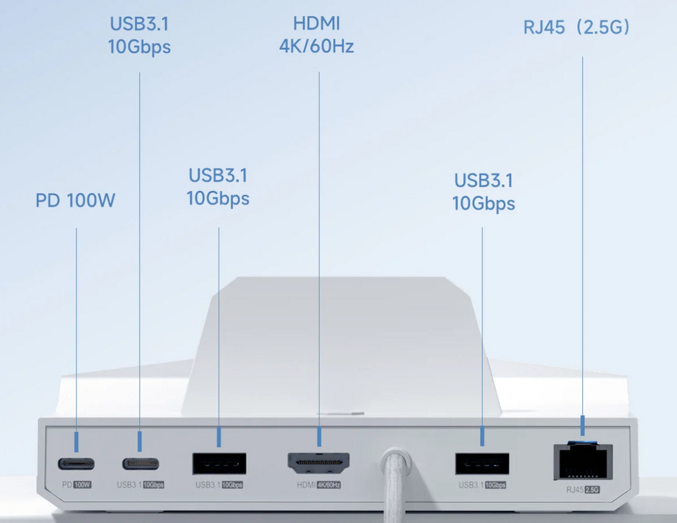 백갈리 UMPC용 올인원 도킹 스테이션--3