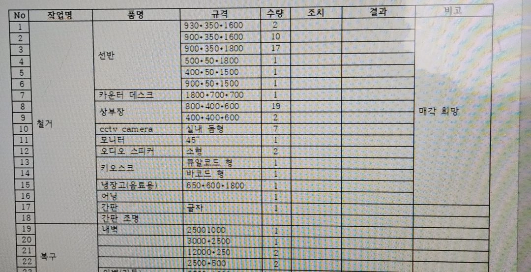 [급매] 무인 매장, 편의점, 마트 매장 집기, 진열대 (곤도라), 키오스크, CCTV, 스탠드 냉장고, 음식 일체 이미지
