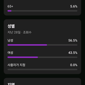 구독자 1.4만명 국내 유튜브 채널 판매합니다.