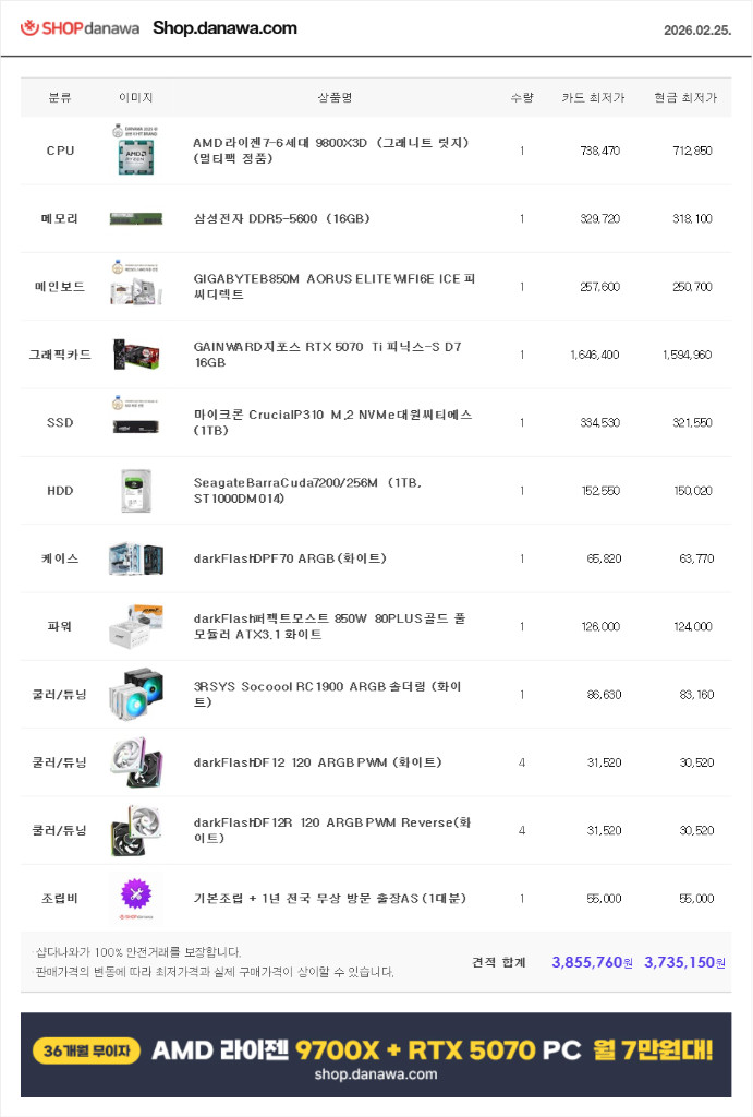 (새제품화이트)9800X3D, RTX5070Tl, B850M WIFI, 850W GOLD, 방송게이밍컴퓨터본체--9