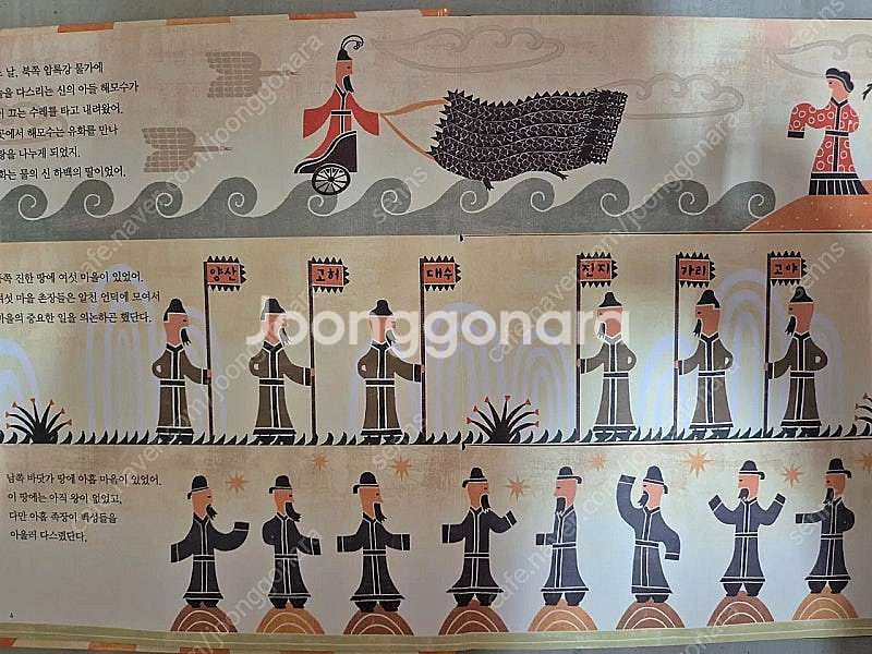 웅진 스토리캡슐우리역사 37권/이야기세계역사 36권 일괄 택포--3