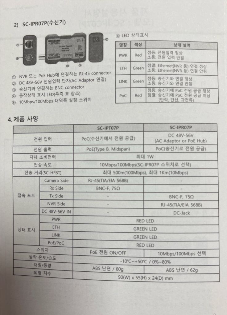 씨아이즈 SC-IPT07P EOC 송수신기 동축게이블 변환기-9 이미지
