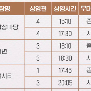 넘버원 무대 인사 A열 양도합니다 CGV 3/1