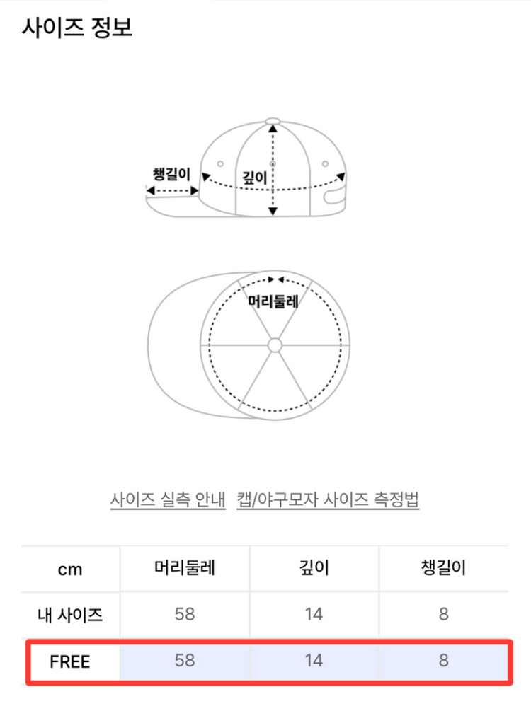 반츠 앵커 로고 코튼 트윌 볼캡 판매--5
