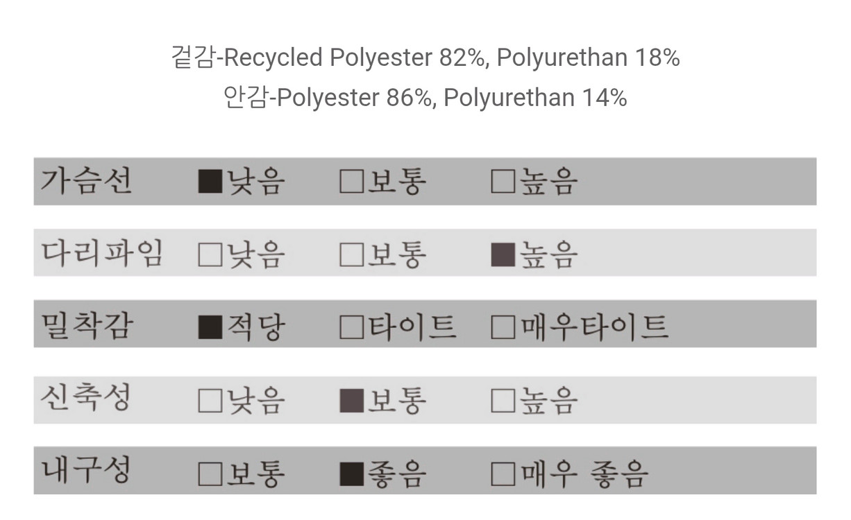 여자 강습 실내수영복 / 미니올 체커보드 26 (28 추천)--9