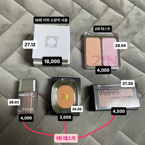 오프라 하이라이터 미니 데이드림 투에이엔 망고베리 어바웃톤 밀크코코 아멜리 망고버블스무디 롬앤 베리던 치크 블러셔