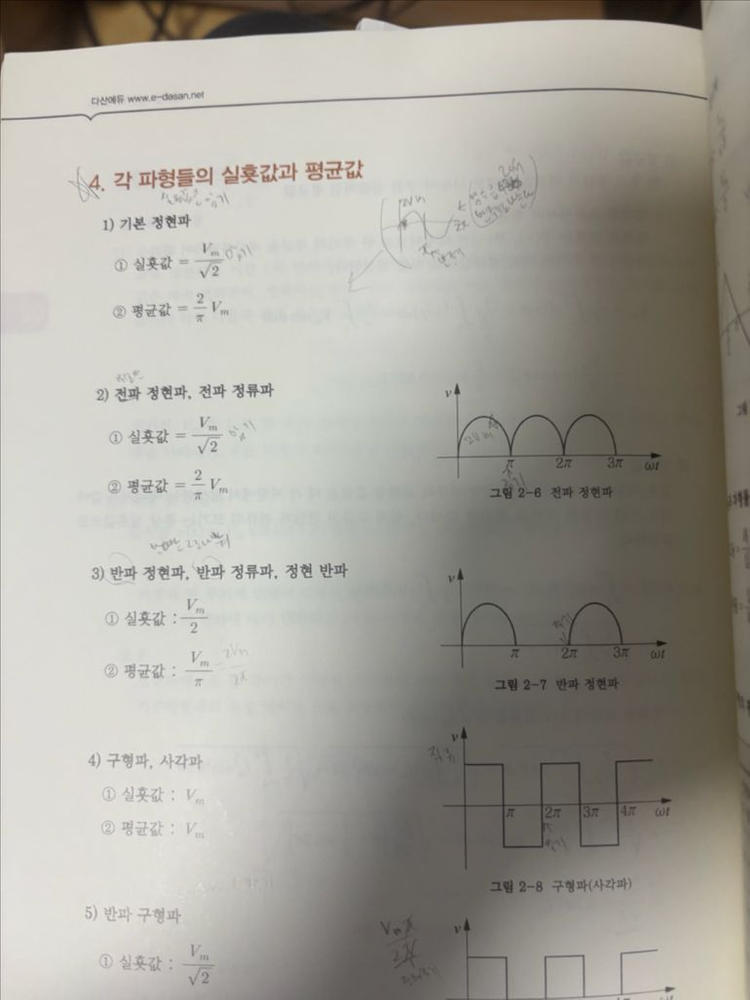 2024 다산에듀 전기기사 필기 5권 교재 팔아요 이미지