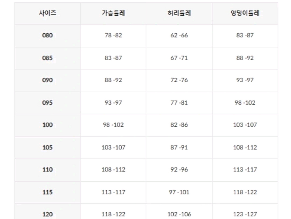 새상품) 아레나 여성 원피스 수영복 로우컷 95 XL사이즈--5