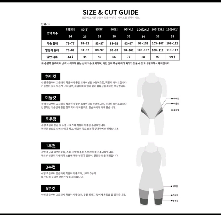 새상품) 후그 여성용 향수 미들컷 V back 수영복 S사이즈--6