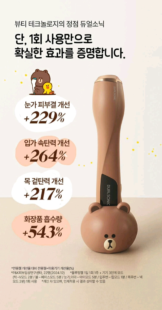 듀얼소닉 이펙트 라인프렌즈 브라운 에디션 무제한샷 집중초음파 하이푸 리프팅 팔자 이중턱 관리에 아주 효과적!!!! 이미지