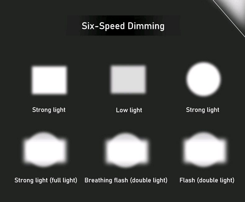 새상품)C충전식 자전거 전조등 야간안전운행 점멸등 이미지