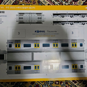 레일플래닛 전개도판매합니다(택배거래가능)