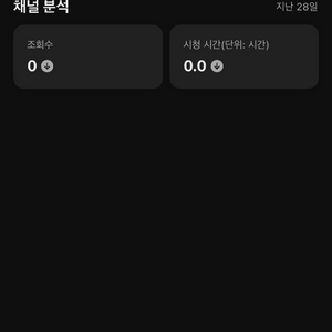 한국 유튜브 채널 (구독자 3,915명) 이미지