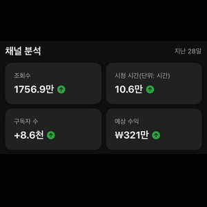 유튜브 채널 교육 (부업으로 월 200-300만원 수익) 이미지