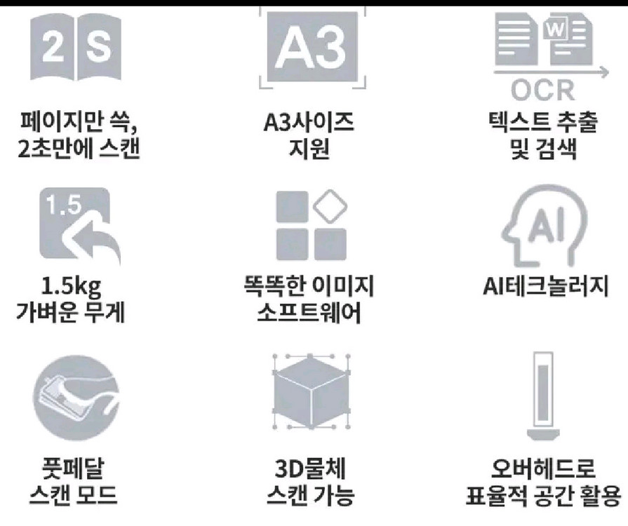 CZUR 아우라 프로 최신형.비파괴식 북스캐너.책스캔.aura.문서 저장 보관.프린트 스캔 이미지