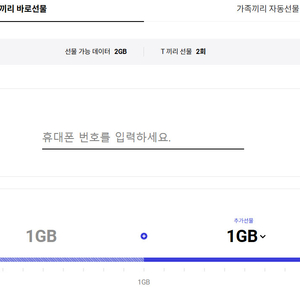 SKT 데이터 팝니다. 2기가 3000원