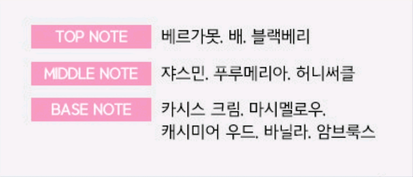 아리아나그란데 스위트 라이크 캔디 오드퍼퓸 100ml 이미지