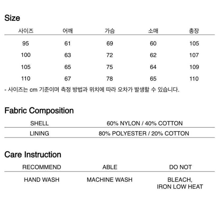 핸리코튼x스펙테이터 FOUL WEATHER PARKA 이미지