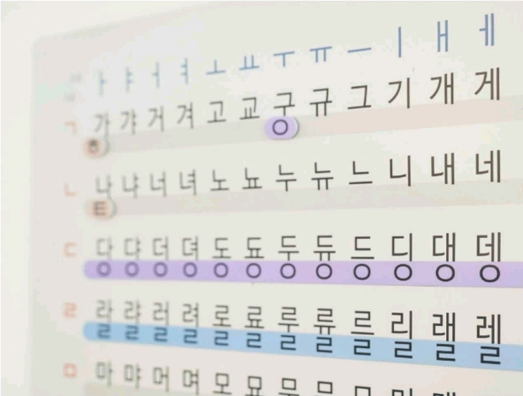 소중한글 받침음절표--1