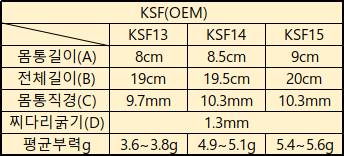 스마트전자찌 왕방울형광2점등 판매합니다.부력4.9~5.1g전후.7개가격7개--4