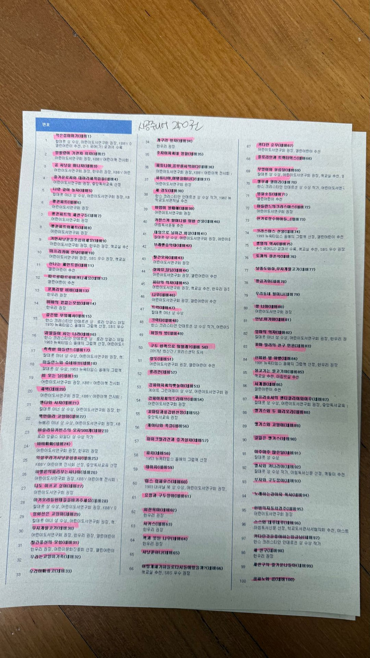 시공주니어 네버랜드 250권 이미지