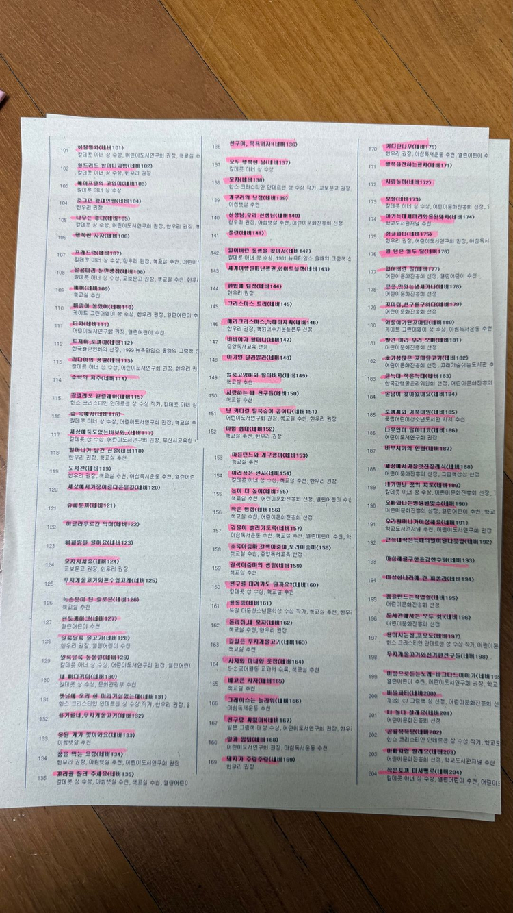 시공주니어 네버랜드 250권 이미지