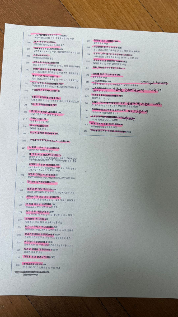 시공주니어 네버랜드 250권 이미지