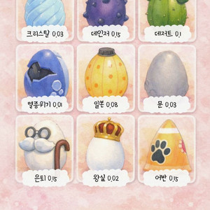 입양하세요 에그 크리스탈 은퇴 왕실 문 어반 데인저 데저트 멸종