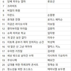 고학년.중학생 단행본 26권 택포 45000원 이미지