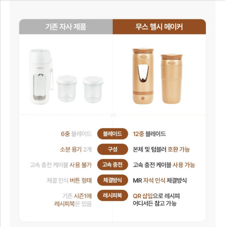 투믹서 휴대용 무선 믹서기 350ml+텀블러 핑크색믹서기 미니믹서기--8